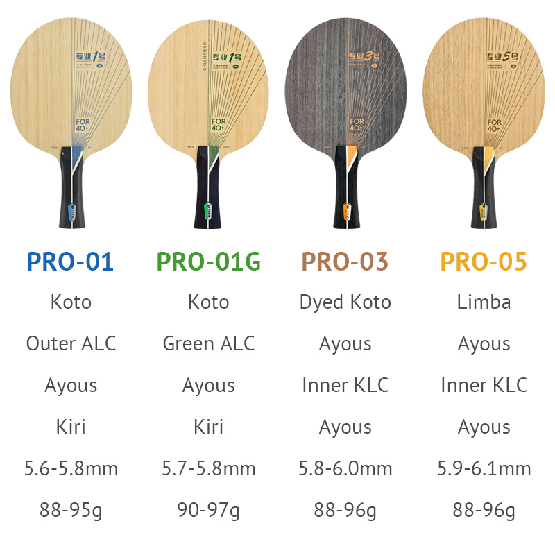 YINHE PRO Serie Tafeltennis Bl - Desk Setup Tips recensie en prijs