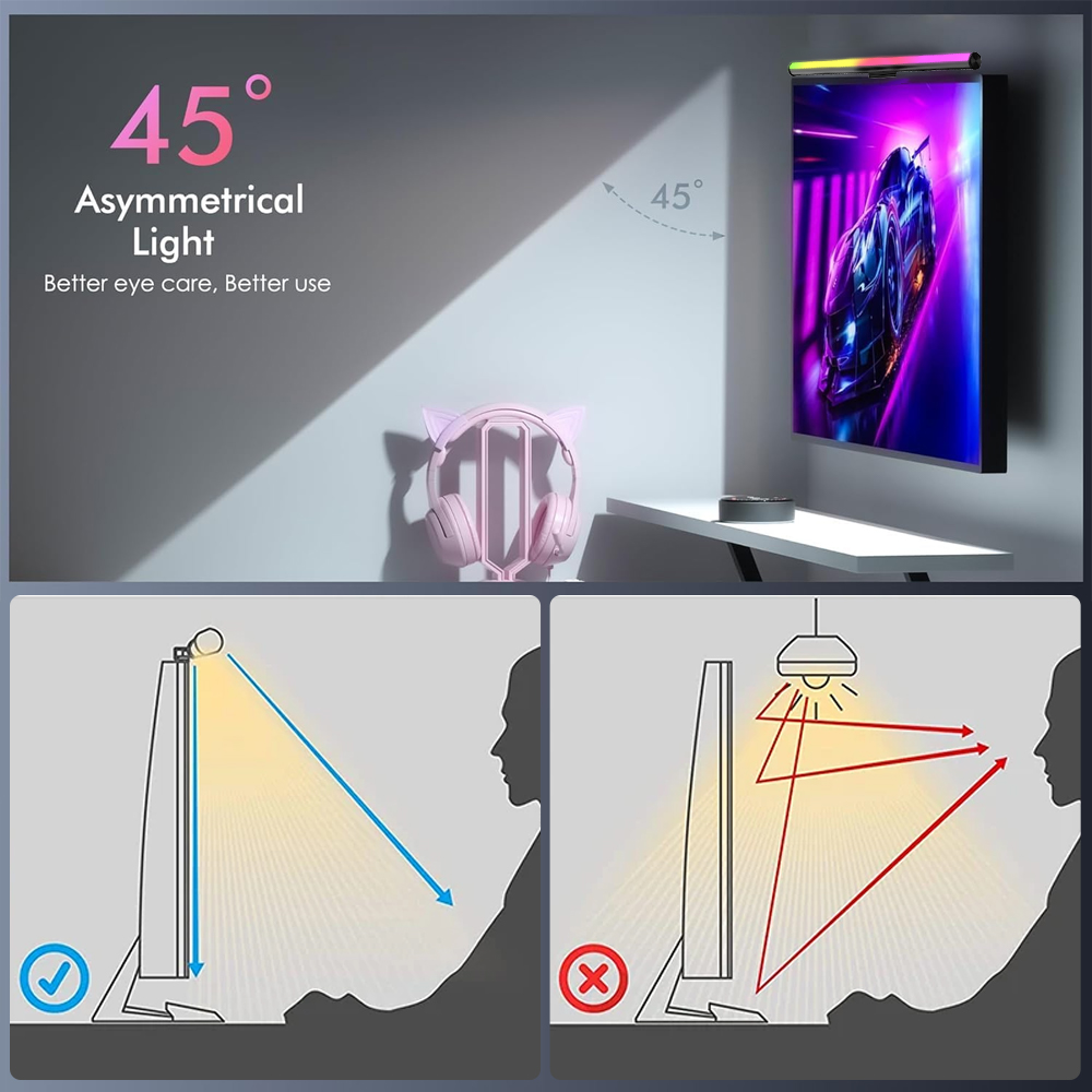 Schermhanglamp Monitorlichtbal - Desk Room Setup recensie en prijs