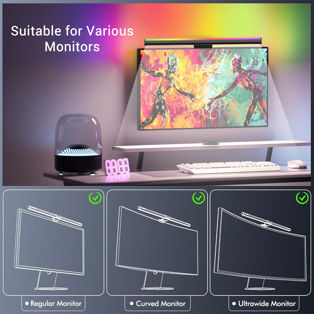 Schermhanglamp Monitorlichtbal - Desk Room Setup recensie en prijs