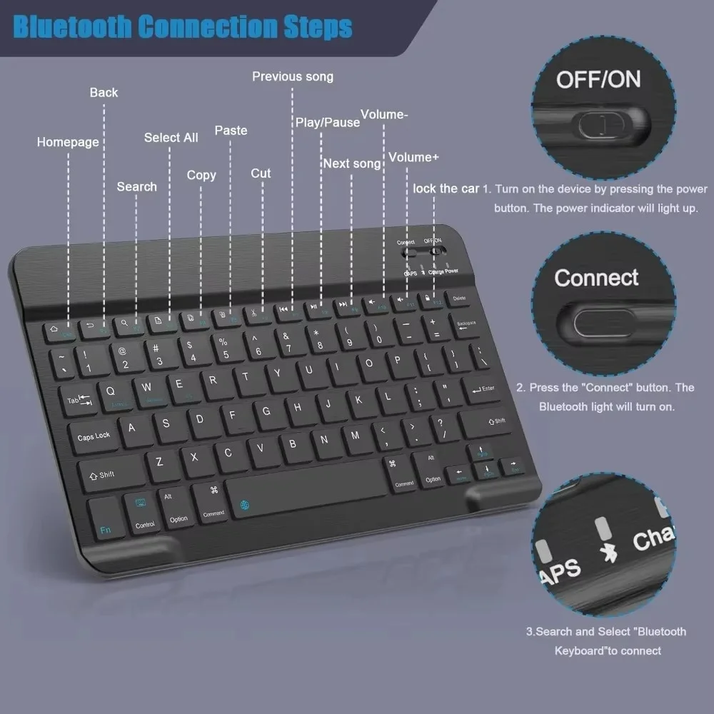 Bluetooth-toetsenbord voor iPa - Desk Setup Ipad recensie en prijs